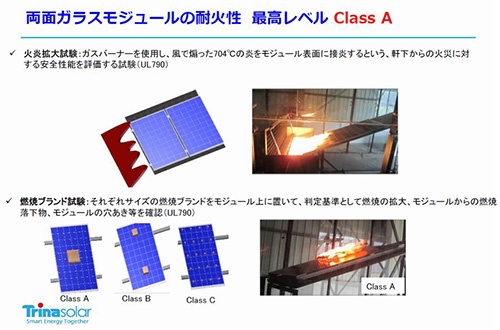 パネルに炎を吹き付けたり、燃焼物を置いたりして耐火性を評価（出所：トリナ・ソーラー・ジャパン）